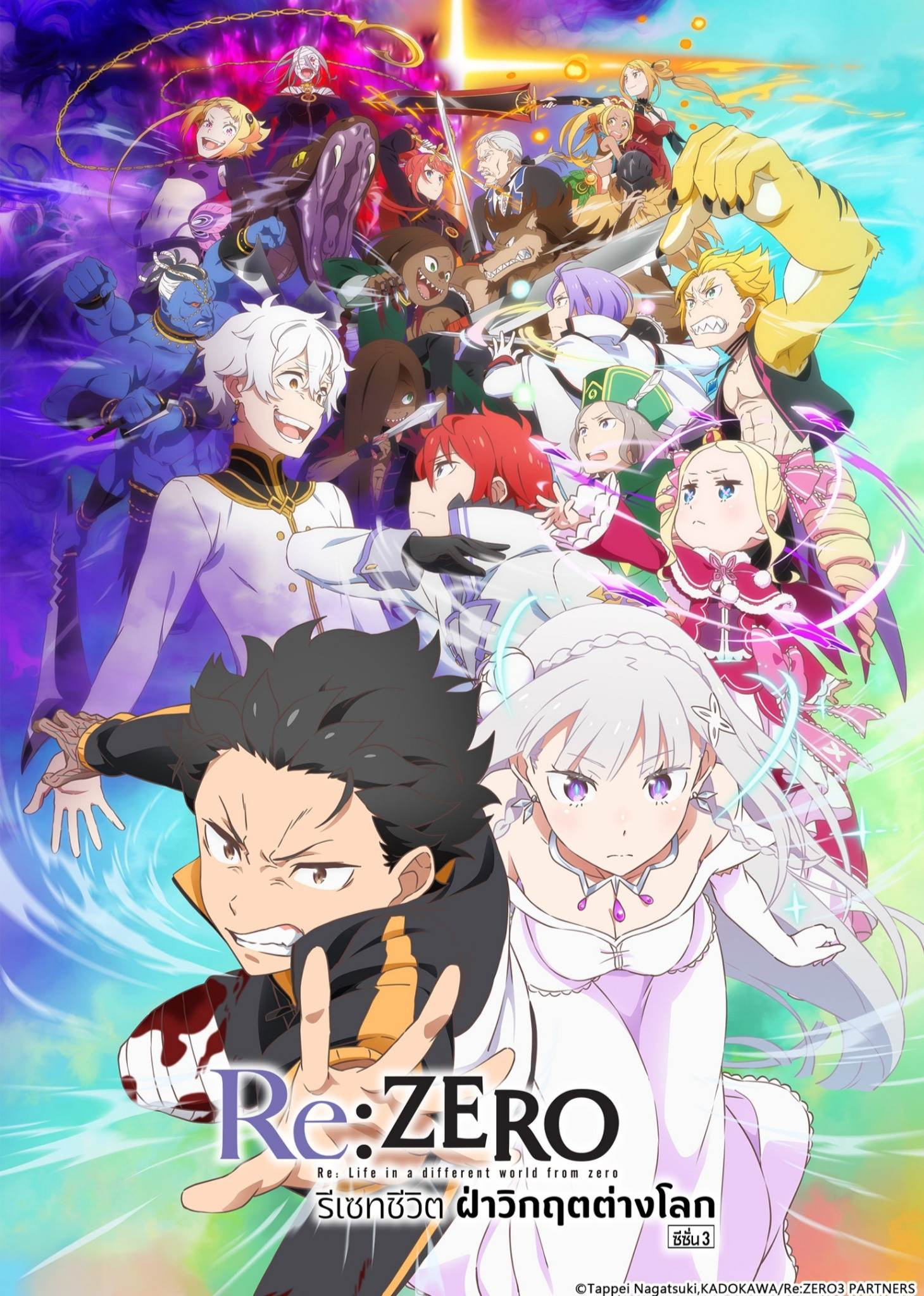 Re:ZERO -รีเซทชีวิต ฝ่าวิกฤตต่างโลก- ซีซั่น 3 บทจู่โจม PART2