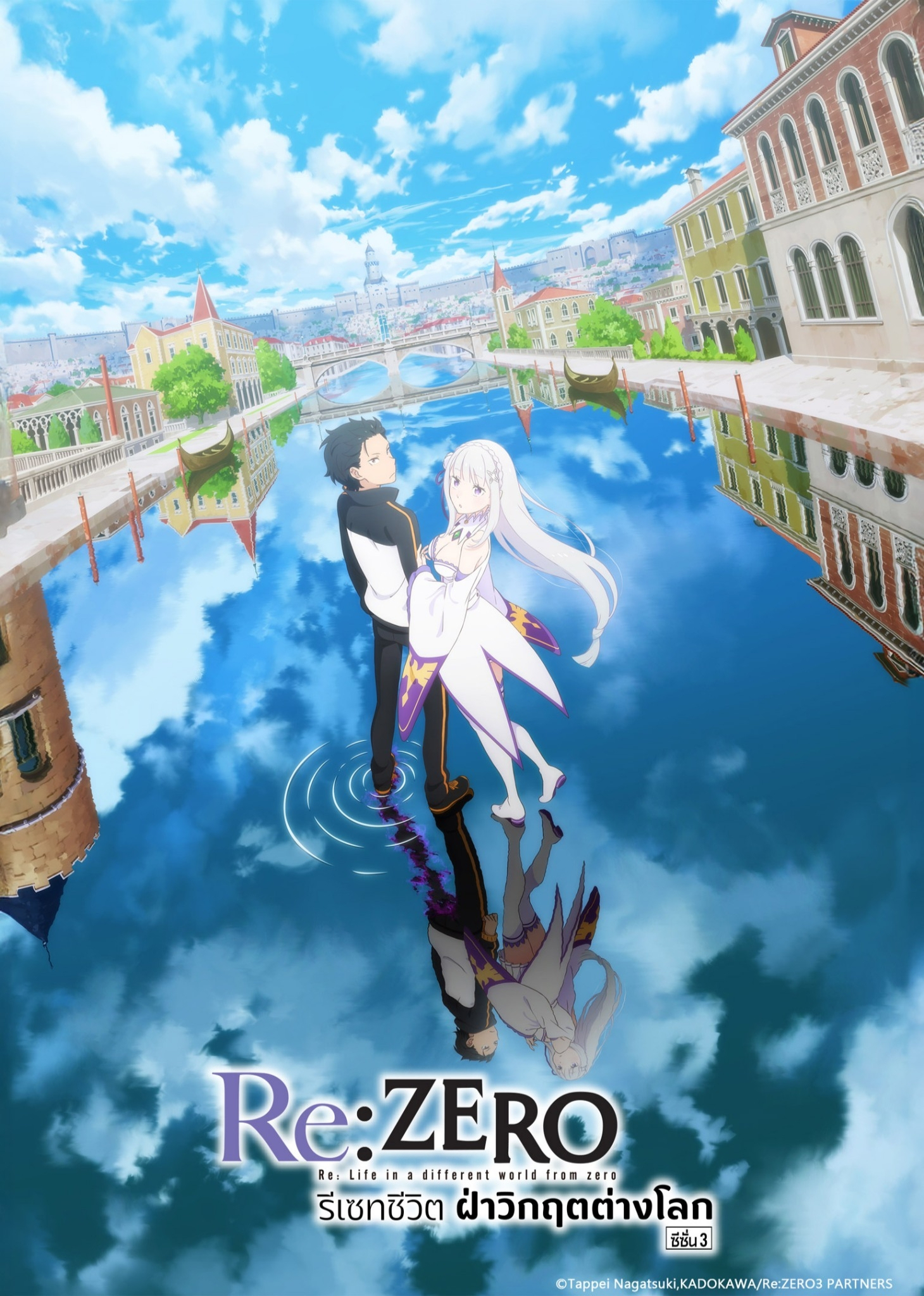 Re:ZERO -รีเซทชีวิต ฝ่าวิกฤตต่างโลก- ซีซั่น 3 บทจู่โจม PART1